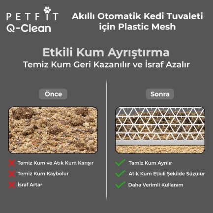 Petfit Q-Clean Akıllı Otomatik Kedi Tuvaleti İçin Plastic Mesh - Thumbnail