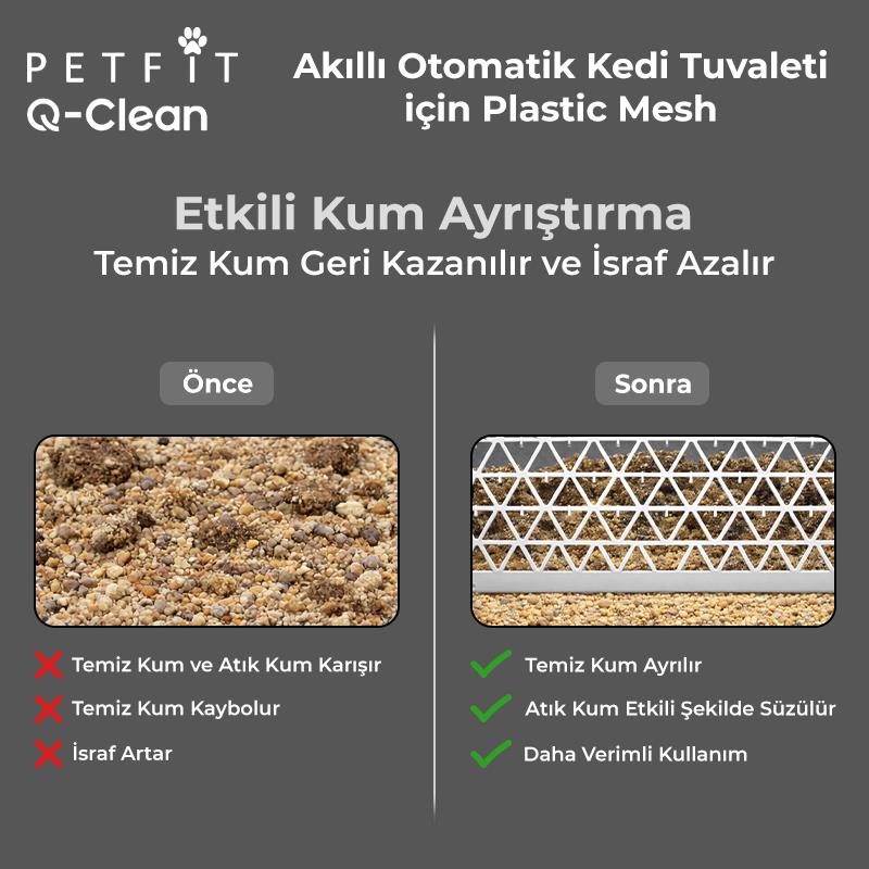 Petfit Q-Clean Akıllı Otomatik Kedi Tuvaleti İçin Plastic Mesh
