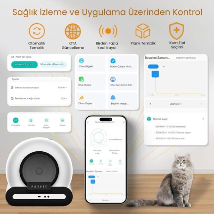 Petfit Ti+ 65L Wi-Fi Akıllı Otomatik Kedi Tuvaleti Kum Kabı Siyah (Ultra Sessiz+APP Kontrol+Akıllı Sensör+UV Filtre) - Thumbnail