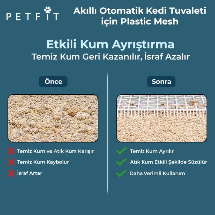 Petfit Ti+ Akıllı Otomatik Kedi Tuvaleti İçin Plastic Mesh - Thumbnail