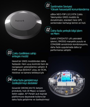 CubePilot Pixhawk HERE4 Multiband RTK GPS / GNSS (Distribütör Garantili) (ÖN SİPARİŞ TAHMİNİ TESLİMAT TARİHİ 25 TEMMUZ) - Thumbnail