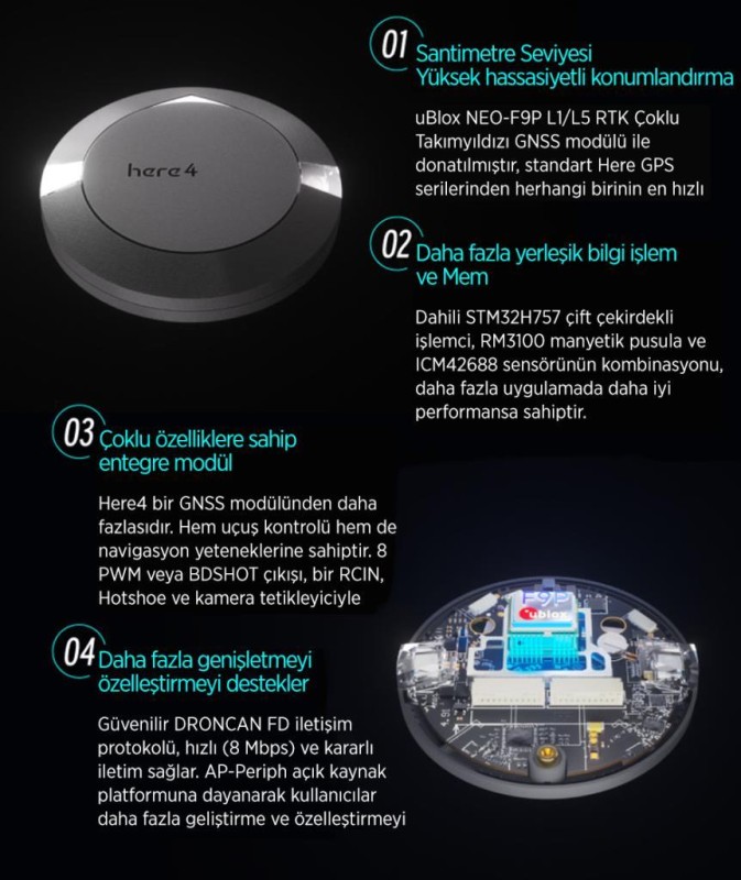 CubePilot Pixhawk HERE4 HERE 4 Multiband RTK GNSS GPS HX4-06248 (Distribütör Garantili)