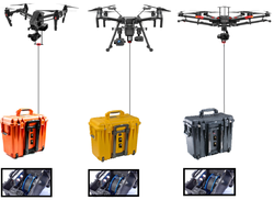 PowerLine - PowerLine Kablolu Drone - Sınırsız Uçuş Süresi