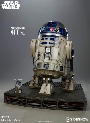 Sideshow Collectibles R2-D2 & C-3PO Premium Format Figure Set - Thumbnail