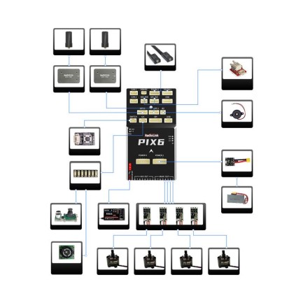 Radiolink PIX6 16 Kanal Pixhawk Uçuş Kontrol Kartı Flight Controller Otopilot Sistemi +BEC - Thumbnail
