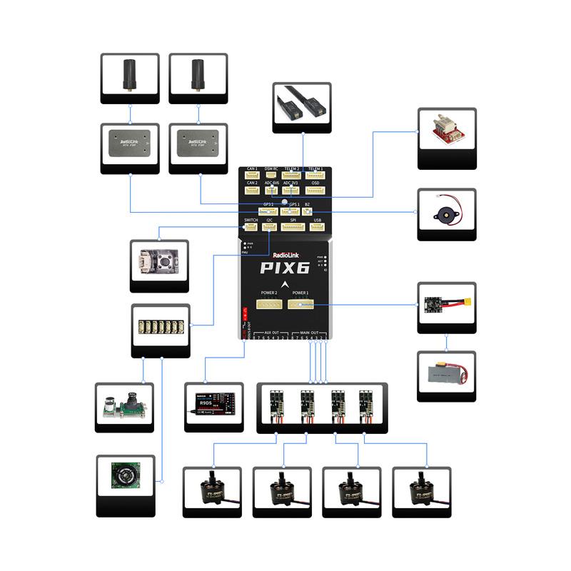 Radiolink PIX6 16 Kanal Pixhawk Uçuş Kontrol Kartı Flight Controller Otopilot Sistemi +BEC