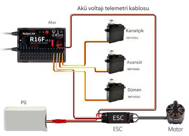 Radiolink R16F 16 Kanal Uzaktan Kumanda Alıcısı Dual Antenna Receiver w/2-Way Transmission Telemetry S-BUS+PPM+PWM