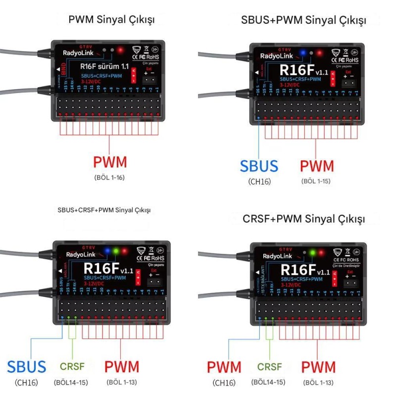Radiolink R16F 16 Kanal Uzaktan Kumanda Alıcısı Dual Antenna Receiver w/2-Way Transmission Telemetry S-BUS+PPM+PWM