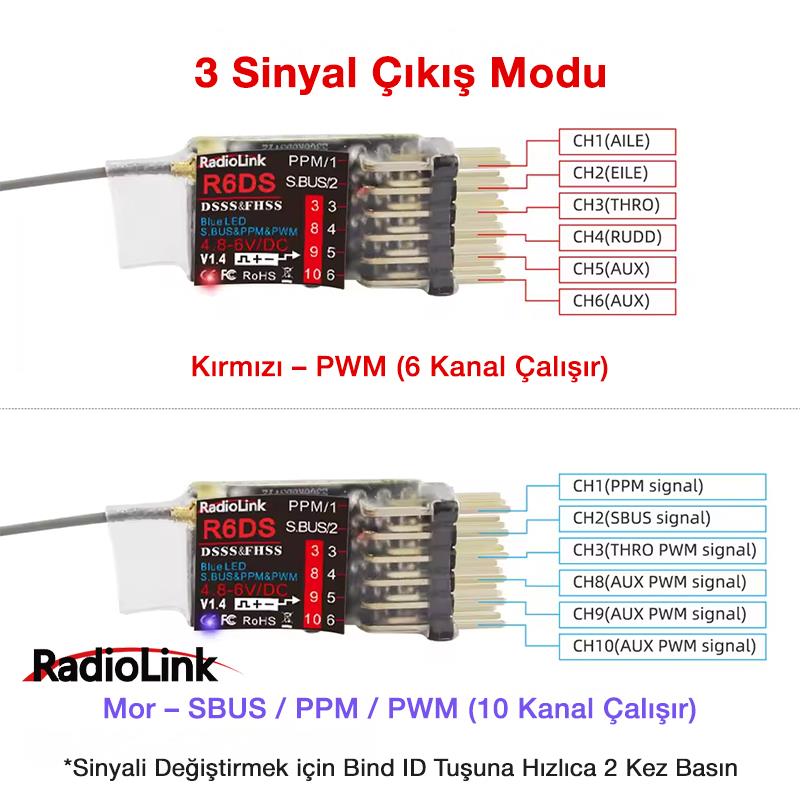 Radiolink R6DS 10 Kanal Uzaktan Kumanda Alıcısı Receiver PWM+PPM&S-BUS (AT9&AT9S&AT10&AT10II İle Uyumludur)