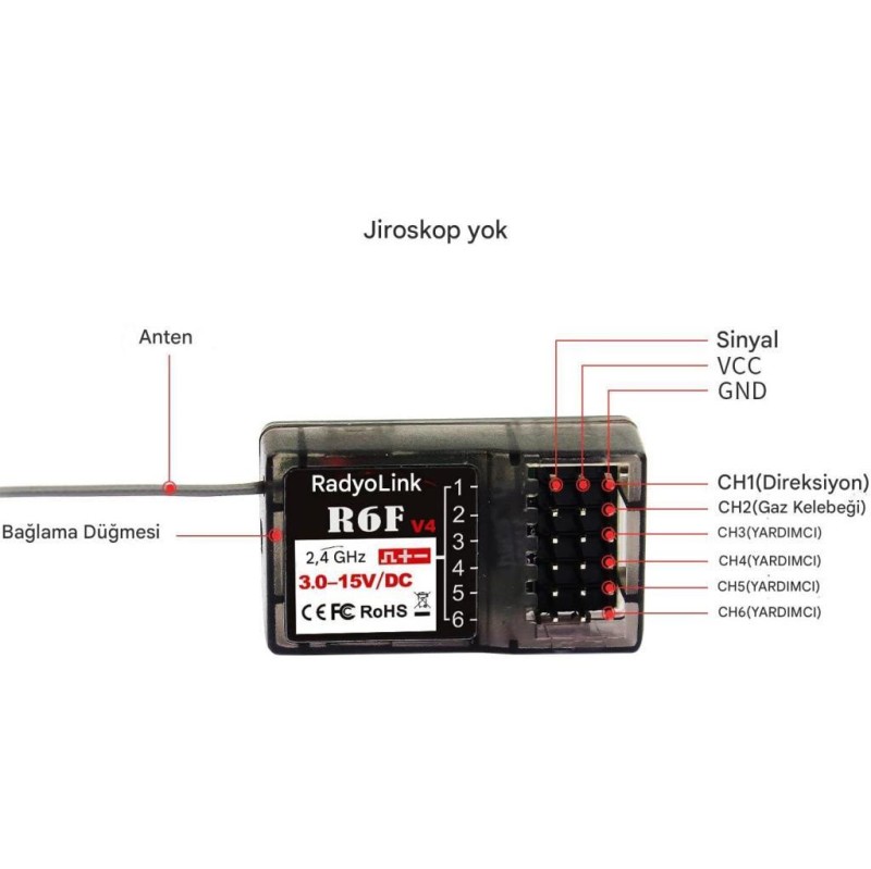 Radiolink R6F 6 Kanal Uzaktan Kumanda Alıcısı Receiver (RC6GS,RC4GS,T8FB,T8S İle Uyumludur)