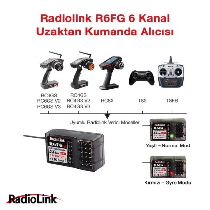 Radiolink R6FG 6 Kanal Uzaktan Kumanda Alıcısı Receiver w/Integrated Gyro (RC6GS/RC4GS/T8FB/T8S İle Uyumludur) - Thumbnail