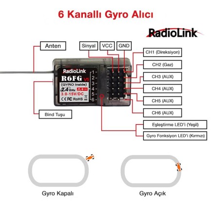 Radiolink R6FG 6 Kanal Uzaktan Kumanda Alıcısı Receiver w/Integrated Gyro (RC6GS/RC4GS/T8FB/T8S İle Uyumludur) - Thumbnail