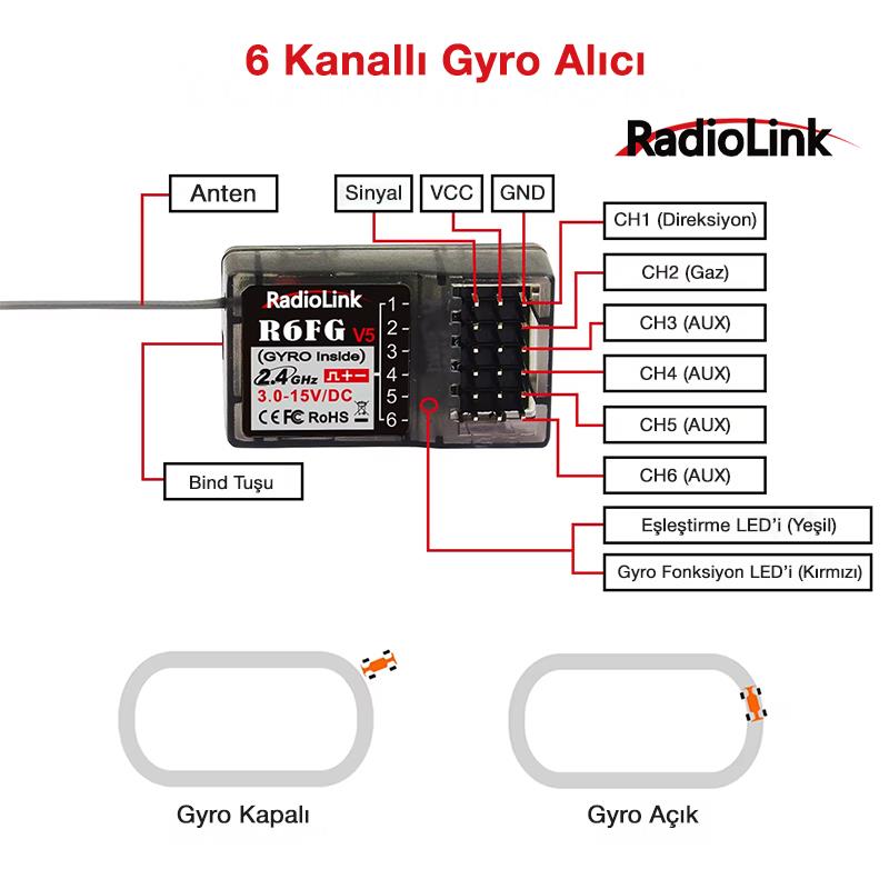 Radiolink R6FG 6 Kanal Uzaktan Kumanda Alıcısı Receiver w/Integrated Gyro (RC6GS/RC4GS/T8FB/T8S İle Uyumludur)