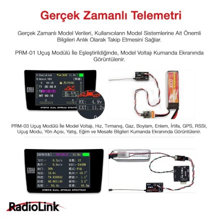 RadioLink R9DS V2.1 DSSS 2.4 GHz 9-10 Kanal S.BUS/PWM Uzaktan Kumanda Alıcısı - Thumbnail