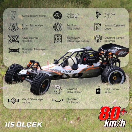 SY RACING 1/5 Baja 5B 30.5CC RTR Kurşunsuz Benzinli Uzaktan Kumandalı RC Arazi Model Araba 80+kmh 75CM Uzunluk Offroad Beyaz-Gri (Kullanıma Hazır) - Thumbnail