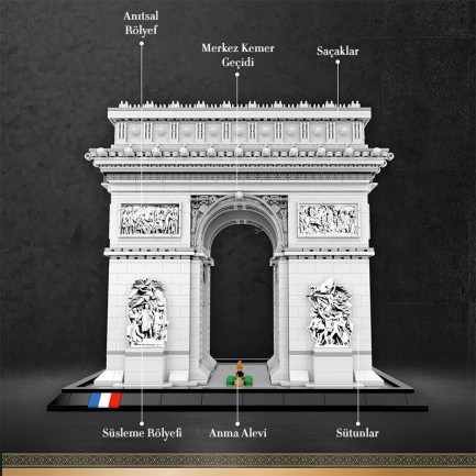 Reobrix 66024 Zafer Takı Yaratıcı Yapı Blok Seti Building Blocks (Arch Of Triumph)- 3718 Parça - Thumbnail