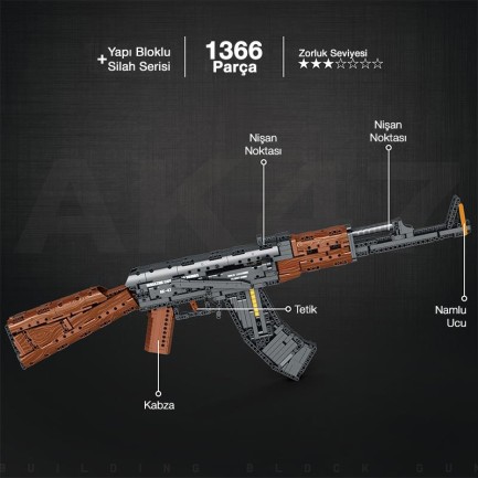 Reobrix Assault Rifle AK-47 77005 Brick Yapım Seti - Thumbnail