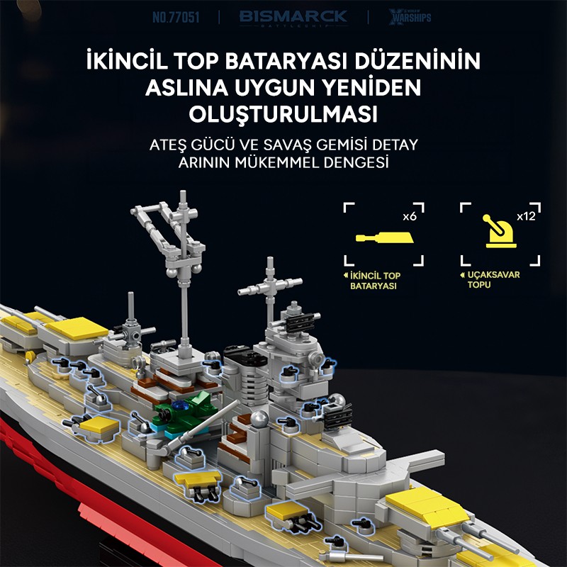 Reobrix Battleship Bismarck 77051 Brick Yapım Seti