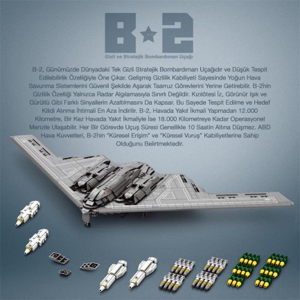 Reobrix 33038 B2 Bombardıman Uçağı Yaratıcı Yapı Blok Seti Building Blocks (B2 Bomber)- 1977 Parça - Thumbnail
