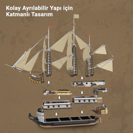 Reobrix Technic 66048 İngiliz Kraliyet Donanması Gemisi Yaratıcı Yapı Blok Seti (Endea Vor Sailing Ship) - 3555 Parça - Thumbnail