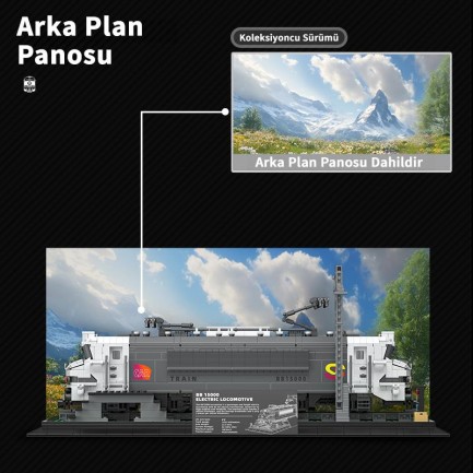 Reobrix Technic 66803 BB15000 Lokomotif Tren (Electric Locomotive) Yaratıcı Yapı Blok Seti Building Blocks - 2053 Parça - Thumbnail