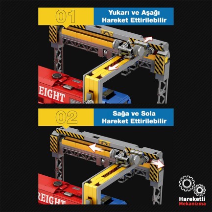 Reobrix Technic 66021 Avrupa Yük Treni G2000 (European Freight Train) Yaratıcı Yapı Blok Seti Building Blocks - 1980 Parça - Thumbnail