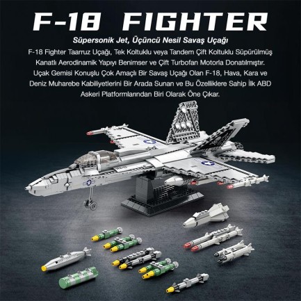 Reobrix 33022 American McDonnell Dougles F18 Hornet Strike Fighter Jet Uçak Yaratıcı Yapı Blok Seti Building Blocks - 1387 Parça - Thumbnail