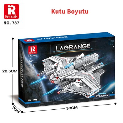 Reobrix 787 Lagrange Stingray MQ-25 Yaratıcı Yapı Blok Seti Building Blocks - 846 Parça - Thumbnail