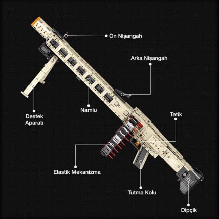 Reobrix Machine Gun 77006 Brick Yapım Seti - Thumbnail