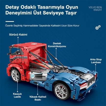 Reobrix Technic 11008 RC Tır Kamyonet Kumandalı&Motorlu Yaratıcı Yapı Blok Seti Building Blocks - 2116 Parça - Thumbnail