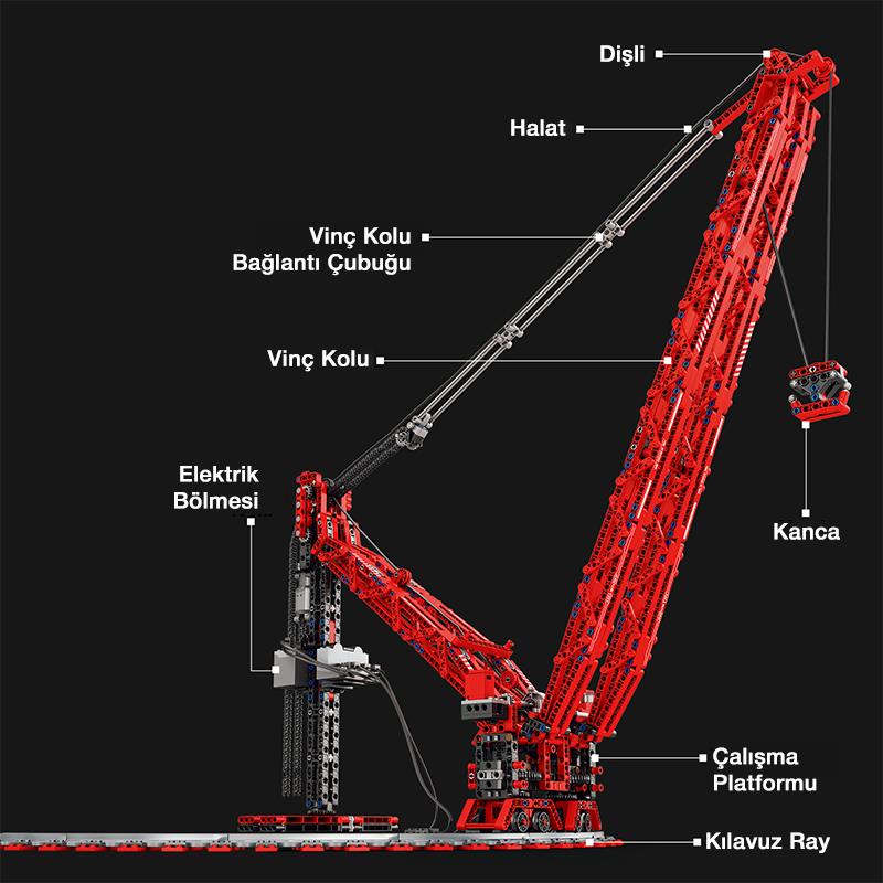 Reobrix Technic 22029 RC Vinç Kumandalı|*|Motorlu Yaratıcı Yapı Blok Seti Building Blocks SK6000 Crane- 1196 Parça