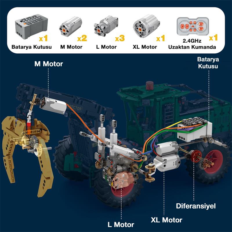 Reobrix Technic 22027 Kütük Taşıyıcı (Log Skidder) Kumanda|*|Motorlu Yaratıcı Yapı Blok Seti Building Blocks - 1741 Parça