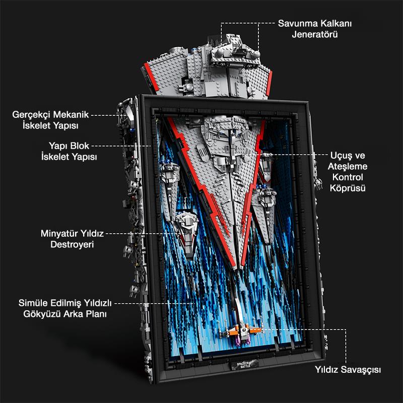 Reobrix 99007 Star Revenge Art Drawings Yaratıcı Yapı Blok Seti Building Blocks - 5345 Parça