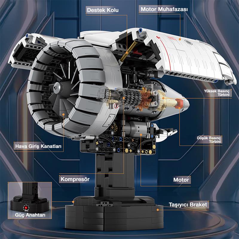 Reobrix Technic 33019 Uçak Motoru (Aircraft Engine) Batarya&Motorlu Yaratıcı Yapı Blok Seti Building Blocks - 1813 Parça