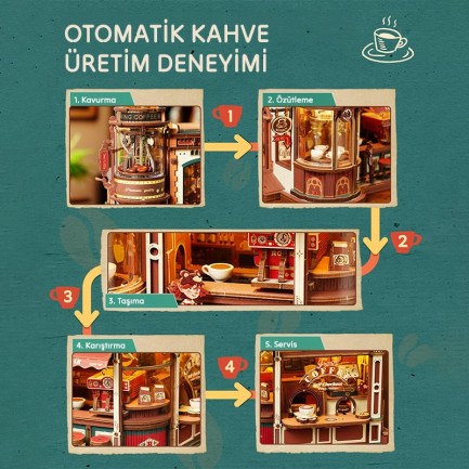ROKR EAB02 Dream Coffee Factory 3D Wooden Puzzle - Thumbnail