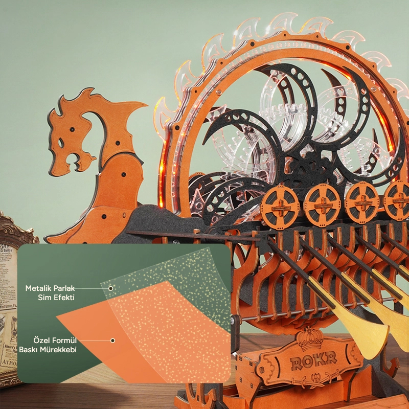 ROKR LK802 Viking Gemisi (Viking Dragon Ship) DIY Minyatür Maket Model Seti Ahşap 3D Wooden Puzzle 3D Model Kit Detaylı Dekoratif Hobi Seti Ahşap Maket