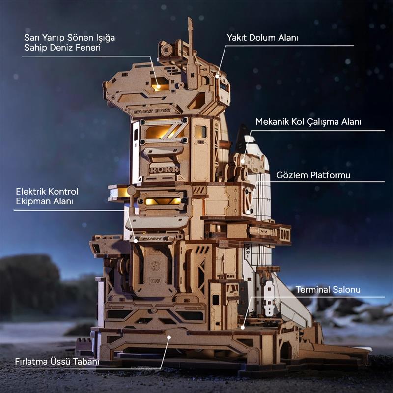 ROKR LKA02 Space Shuttle Mechanical 3D Wooden Puzzle