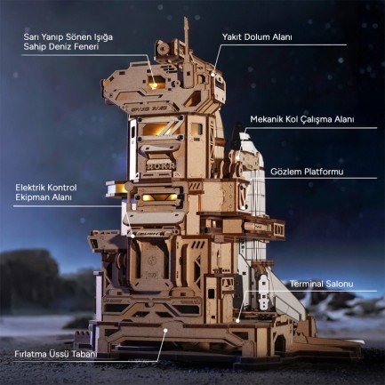 ROKR LKA02 Uzay Mekiği (Space Shuttle) DIY Minyatür Maket Model Seti Ahşap 3D Wooden Puzzle 3D Model Kit Detaylı Dekoratif Hobi Seti Ahşap Maket - Thumbnail