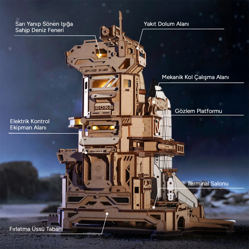 ROKR LKA02 Uzay Mekiği (Space Shuttle) DIY Minyatür Maket Model Seti Ahşap 3D Wooden Puzzle 3D Model Kit Detaylı Dekoratif Hobi Seti Ahşap Maket
