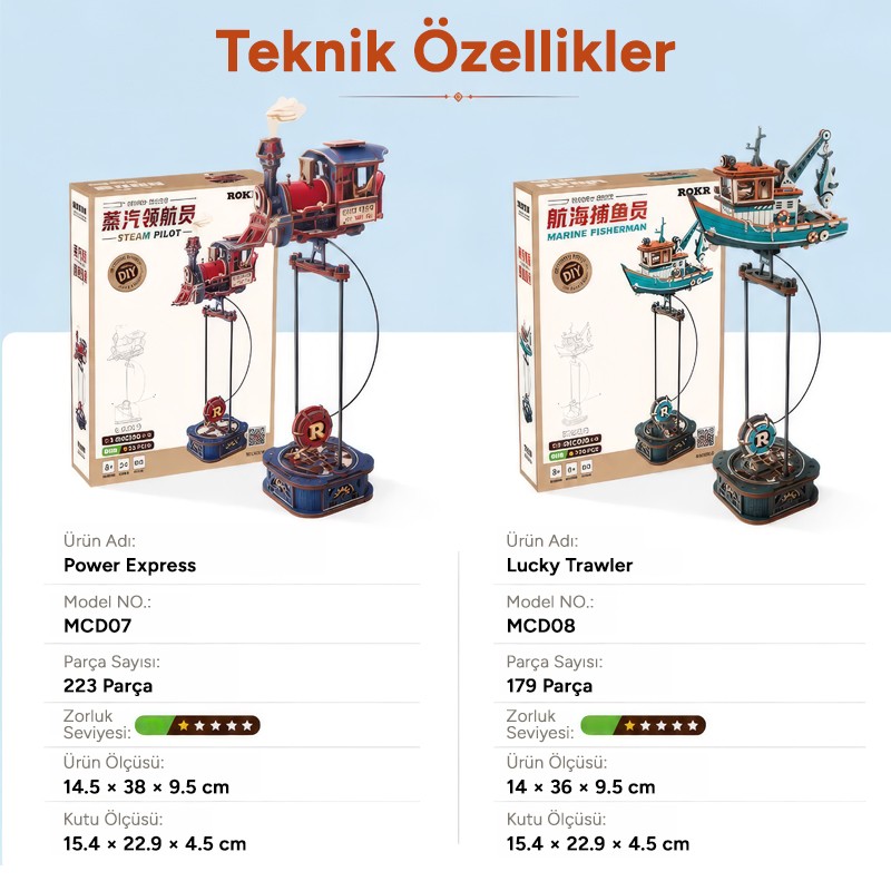ROKR MCD08 Lucky Trawler 3D Wooden Puzzle