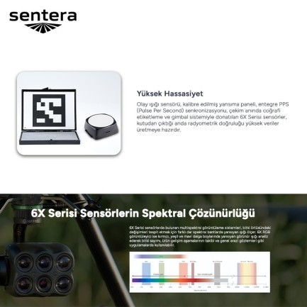 Sentera 6X Thermal Sensor Drone İçin Kamera IF800/IF1200/FREEFLY ASTRO/M400/M350/M300/CUSTOM INTEGRATION - Thumbnail