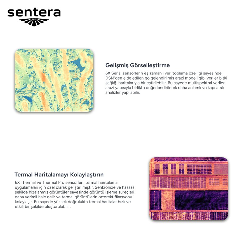 Sentera 6X Thermal Sensor Drone İçin Kamera IF800/IF1200/FREEFLY ASTRO/M400/M350/M300/CUSTOM INTEGRATION