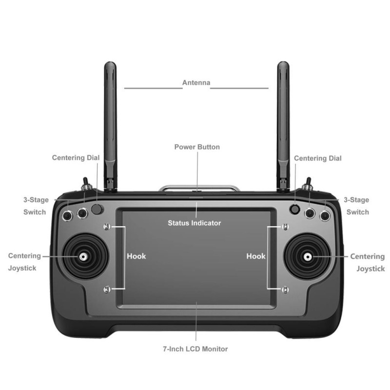 SIYI MK32 Enterprise Handheld Ground Station Smart Controller with 7 Inch HD High Brightness LCD Touchscreen Dual Full HD Digital Image Transmission (MK32+ZR30 VERSION)