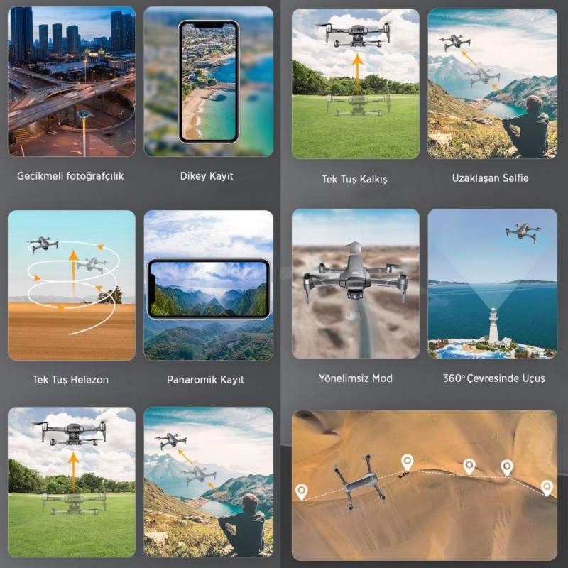SJRC F22 S2 Pro+ 4K Kameralı Drone Seti - 6KM Menzil+Çarpışma Sensörü+40 Dakika Uçuş Süresi+Çanta+EIS Gimbal