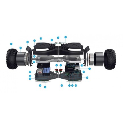 Smart Balance SBS-653 Elektrikli Kaykay Hummer Hoverboard Scooter Off Road Bluetooth Self Balancing 8.5 Inch Grafity Desenli 02 - Taşıma Çantası Hediye - Thumbnail