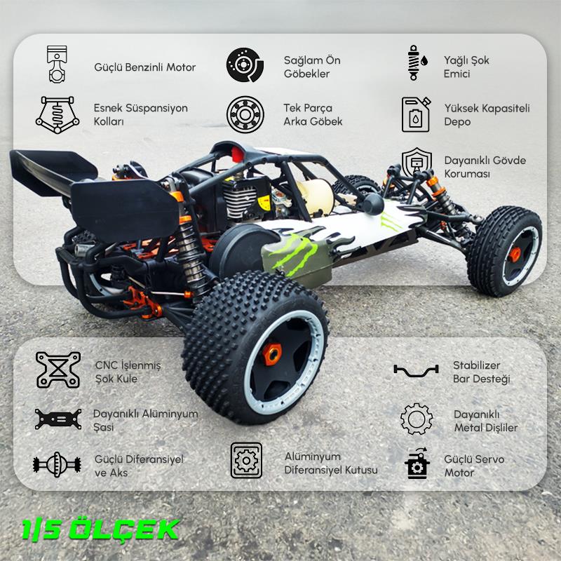 SY RACING 1/5 Baja 5B 30.5CC RTR Kurşunsuz Benzinli Uzaktan Kumandalı RC Arazi Model Araba 80+kmh 75CM Uzunluk Offroad Beyaz-Yeşil (Kullanıma Hazır)