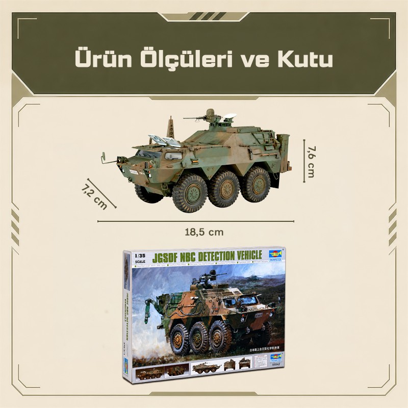 Trumpeter 00330 Armor-JGSDF NBC Detection Maket Model Kit