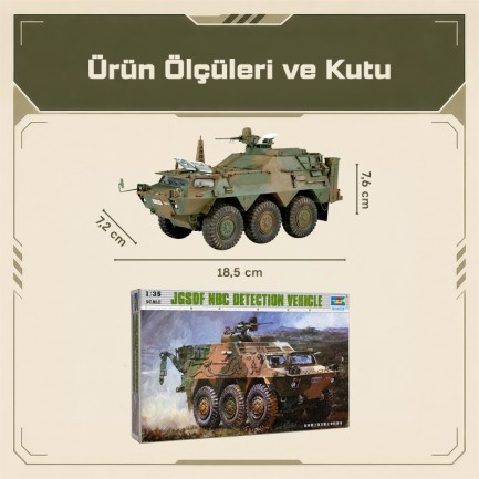 Trumpeter 00330 Armor-JGSDF NBC Detection Maket Model Kit - Thumbnail