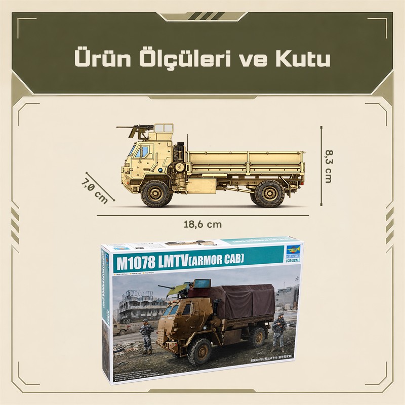 Trumpeter 01009 M1078 LMTV(ARMOR CAB) Maket Model Kit