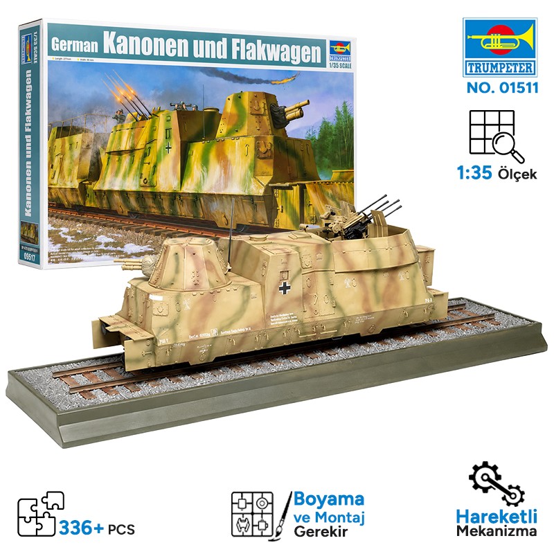 Trumpeter 01511 Kanonen und Flakwagen Maket Model Kit